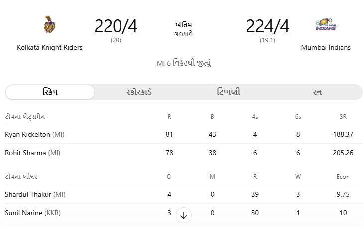 MI vs KKR IPL 2026 Match