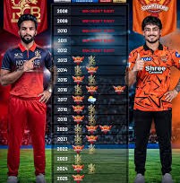 SRH defeated by RCB