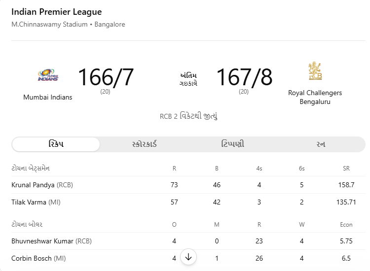 MI vs RCB IPL 2026